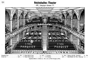 Schwarz-weiß-Zeichnung des Reichshallen Theaters in Berlin, Deutschland, zeigt den Zuschauerraum mit Text oben und unten.