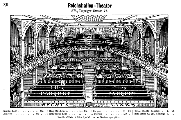Schwarz-weiß-Zeichnung des Reichshallen Theaters in Berlin, Deutschland, zeigt den Zuschauerraum mit Text oben und unten.