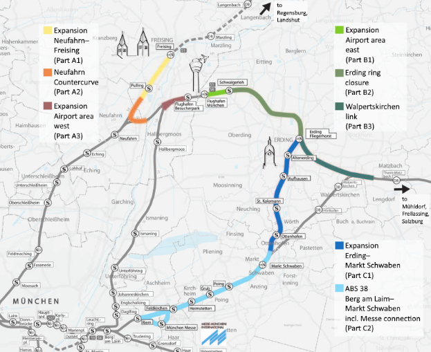Eine detaillierte Karte einer Stadt, die eine Bahnroute von München nach Frankfurt hervorhebt, zeigt Haltestellen, umliegendes Gebiet und Text mit zusätzlichen Informationen zur Bahn.