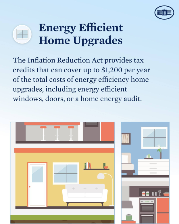 Ein Plakat, das energiesparende Heimverbesserungen bewirbt, zeigt Bilder eines Hauses, einer Couch, einer Lampe, eines Schranks, einer Blumenvase und anderer Gegenstände sowie Text über Steuergutschriften von bis zu 1.200 USD pro Jahr für qualifizierte Verbesserungen.
