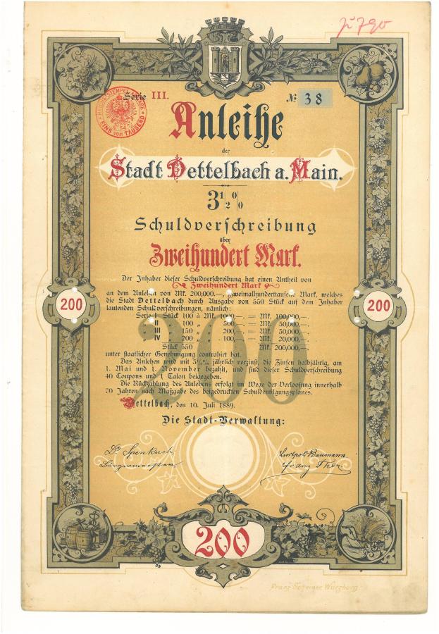 Altes deutsches Aktienzertifikat mit einem Mannporträt, mit gedrucktem Text und numerischen Werten, die Aktiendetails angeben.