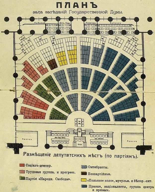 Alte Karte von Kiew, Ukraine mit einem Farbrad in der Mitte, das Gebäude, Straßen und Sehenswürdigkeiten zeigt.