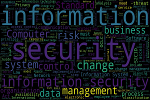 Ein kreisförmiges Wortwolken-Diagramm mit "Information Security" in verschiedenen Sprachen, angeordnet von größtem in der Mitte bis kleinstem nach außen, mit Farbverlauf von hell nach dunkelblau.