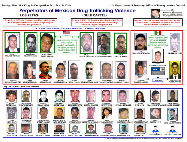 Plakat mit der Aufschrift "Täter der mexikanischen Drogenhandelsgewalt" mit Fotos verschiedener Personen und fetter schwarzer Schrift auf einem hellblauen Hintergrund.