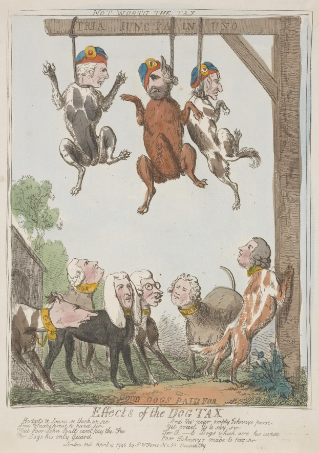 Ein Blatt Papier mit einer Zeichnung von Menschen und Tieren, darunter ein Hund, der an einem Holzpfahl hängt, und Text, der wahrscheinlich die Auswirkungen einer Hundesteuer beschreibt.