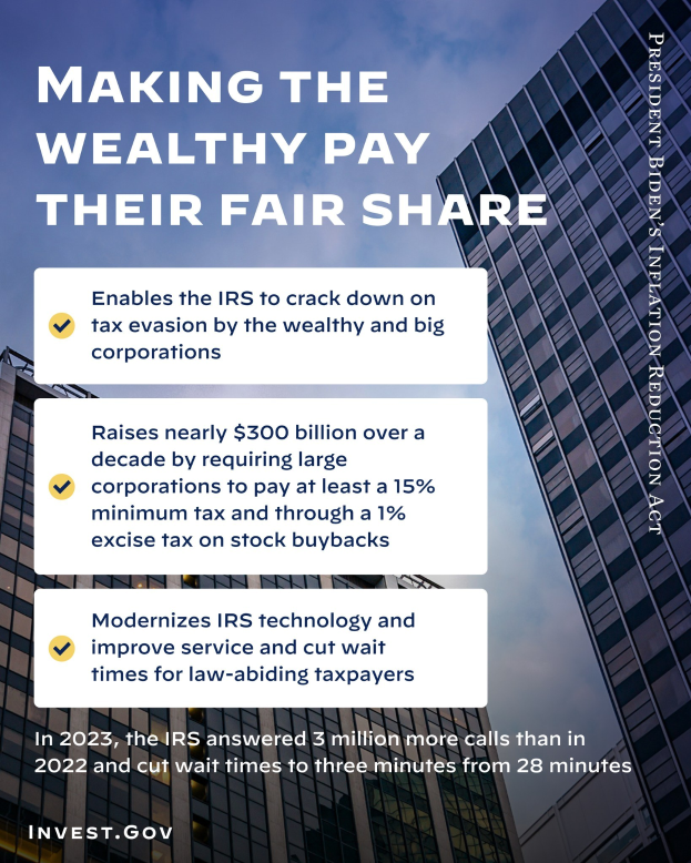 Plakat mit Text "Machen wir die Reichen für ihren gerechten Anteil bezahlen" vor einem Hintergrund aus Gebäuden und Wolken.